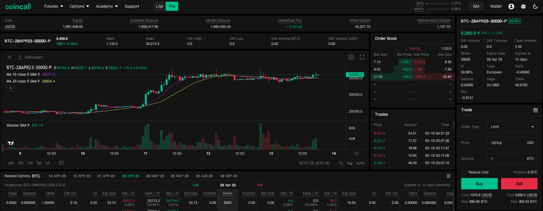 3. Introduce Coincall Options（Pro） – Coincall