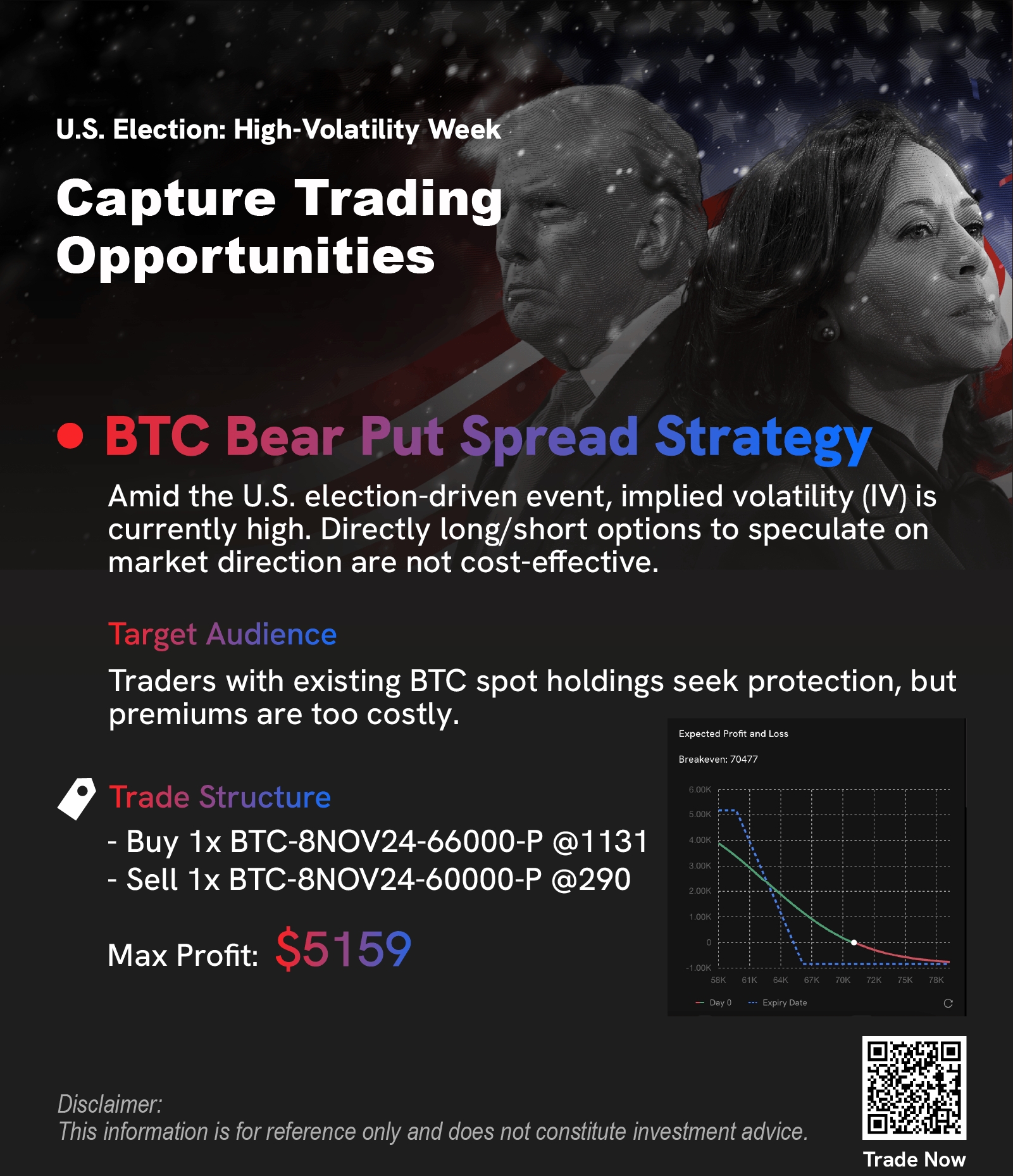 btc 策略.jpeg