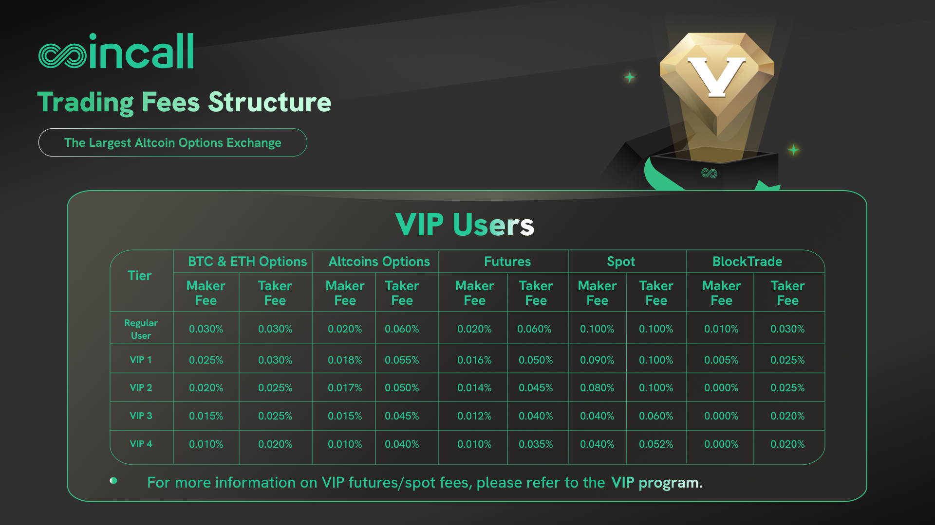Coincall VP TF EN.jpg