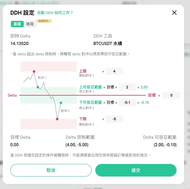 DDH CN 2.PNG